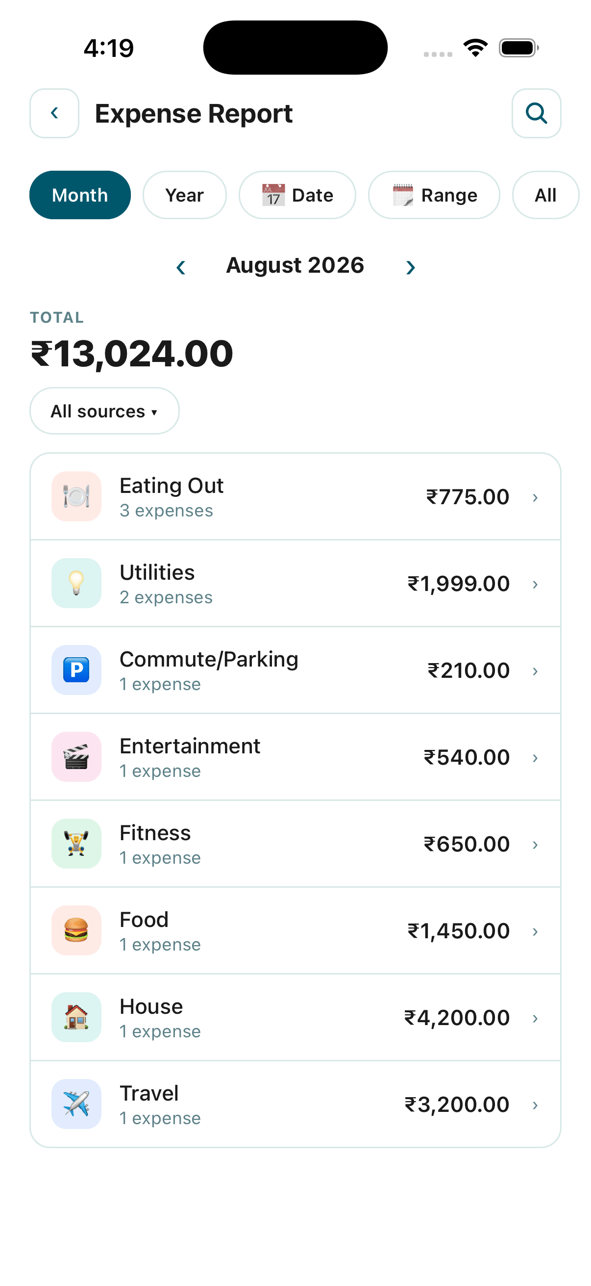 Ultimately's monthly expense report broken down by category